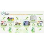 Figurine Educationale Plastic Animale Domestice Ferma cu Carduri Didactice 2024 - imagine 7